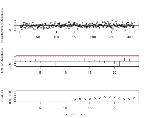 tms1_analysis_files/figure-docx/unnamed-chunk-13-1.png