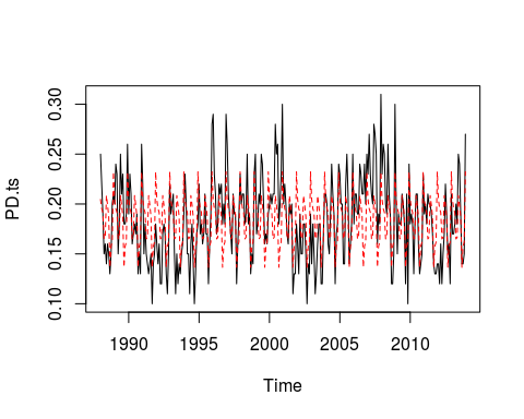 tms1_analysis_files/figure-docx/unnamed-chunk-3-1.png