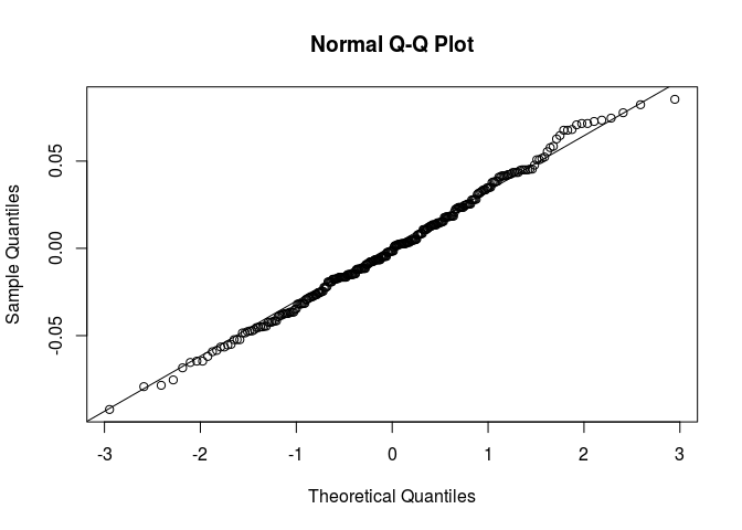 tms1_analysis_files/figure-docx/unnamed-chunk-5-1.png