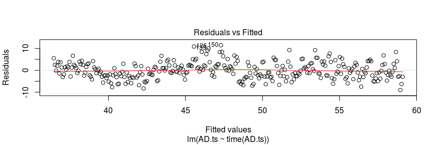 tms2_analysis_files/figure-docx/unnamed-chunk-3-1.png