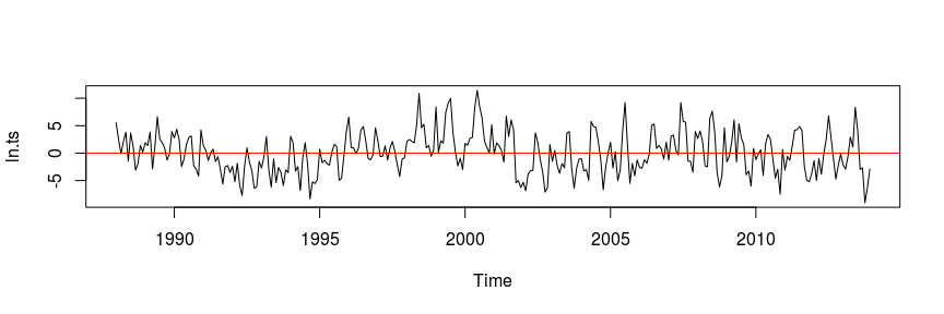 tms2_analysis_files/figure-docx/unnamed-chunk-3-5.png