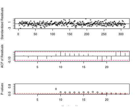 tms2_analysis_files/figure-docx/unnamed-chunk-13-1.png