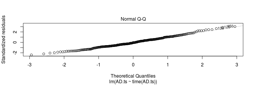 tms2_analysis_files/figure-docx/unnamed-chunk-3-2.png