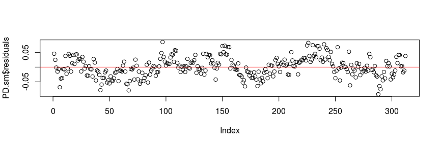 tms1_analysis_files/figure-docx/unnamed-chunk-4-1.png